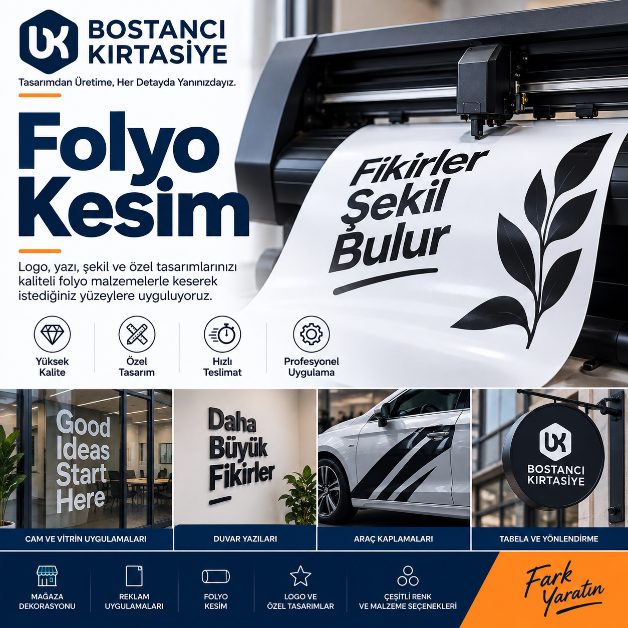 Folyo Kesim